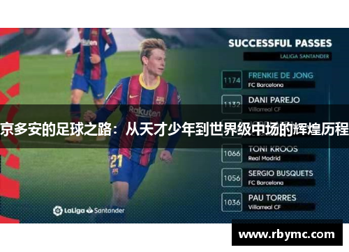 京多安的足球之路：从天才少年到世界级中场的辉煌历程